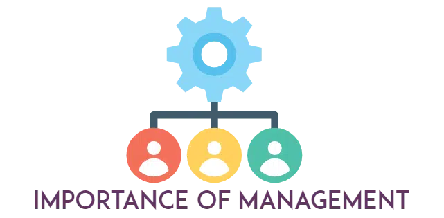 importance of management Importance of management