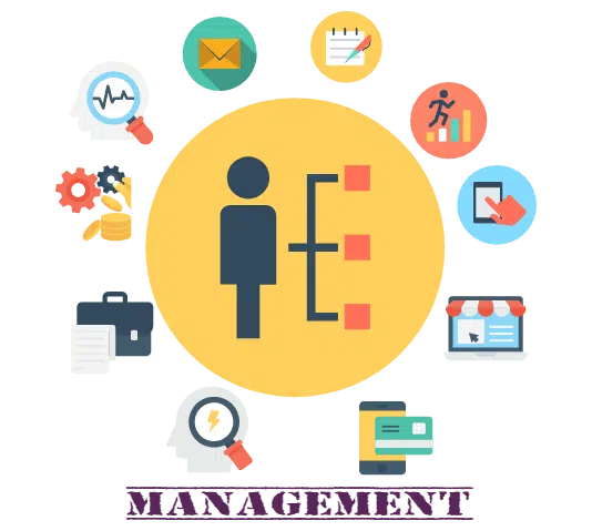 importance of management Importance of management
