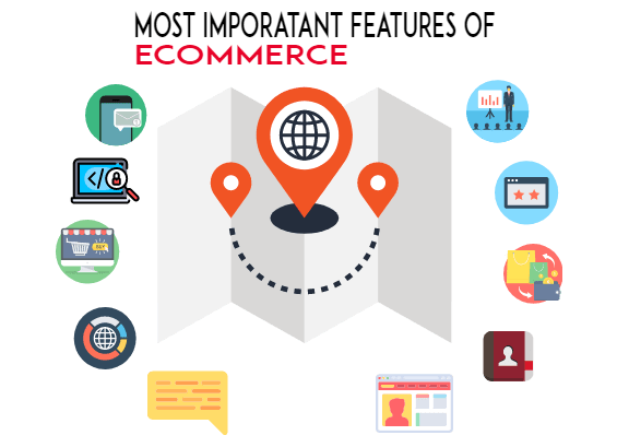 Most Important Features of eCommerce