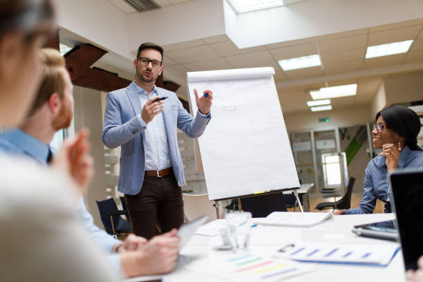 Importance Of Sales Management