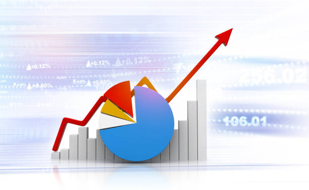 real estate business International Marketing Research