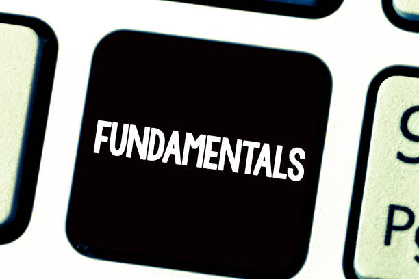 real estate business Marketing Fundamentals
