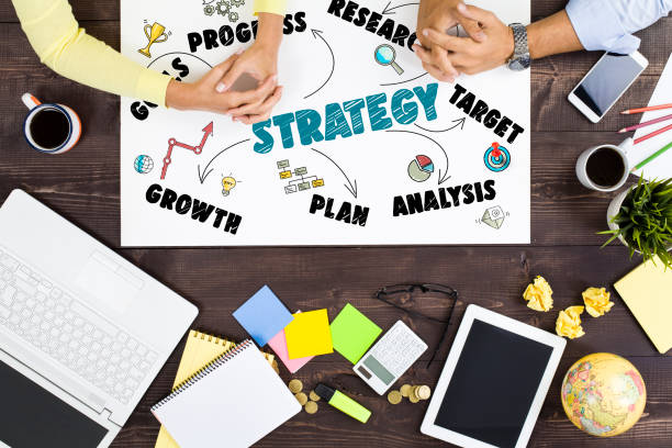 What is Strategic Planning Strategic Planning Process