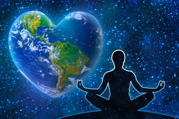 International Business Business Yoga in Astrology