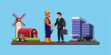 MBA Project in Operations Management