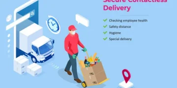 What is A Business Day For Shipping