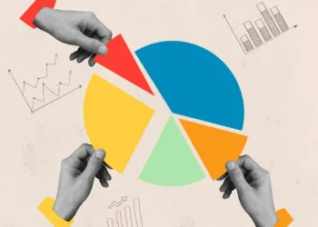 configuration management enables traceability What is The Modern Concept of Marketing PDF