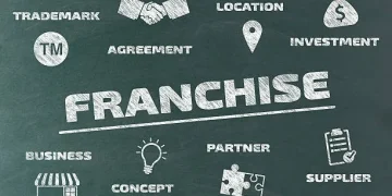 Franchises Are Attractive To Business Owners Because