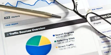 When Advertising Using Search Engine Marketing Sem You Only Pay