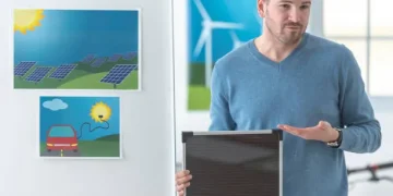 A Business Proposal Poster