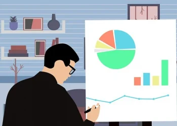 business ideas in marathi Is Business Analyst a Good Career